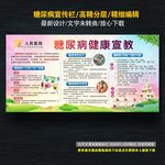 糖尿病宣传栏