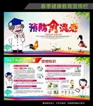 禽流感
