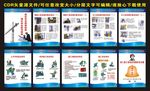 工地安全制度展板