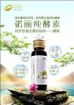 保健品海报