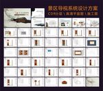 什川古梨园景区标识设计方案