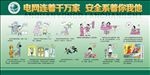 安全用电知识