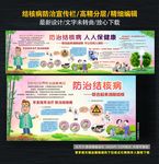结核病防治宣传栏
