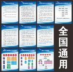 综治制度