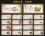 弟子规
