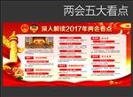 解读2017年两会看点展板