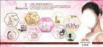 无限极国际护肤美颜家族系列大全