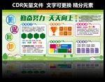 清爽校园文化建设班级园地展板素