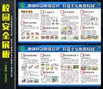 校园安全展板