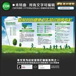 健康教育宣传栏 小区宣传栏