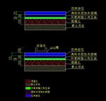 环保设备安装基层填装图