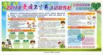 2017爱国卫生月宣传栏