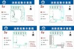 消防疏散图