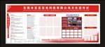 企业展板