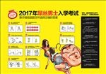男科
