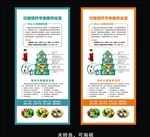 膳食宝塔展架易拉宝