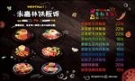 菜品餐单价目表 菜品价格表