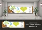 企业文化墙