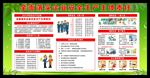 2017安全生产月