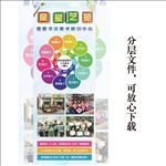 培训班展架 易拉宝
