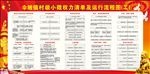 小微权力 清单 流程图