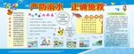 预防溺水