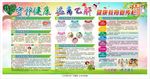 乙肝健康教育宣传栏