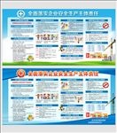 居民安全防范知识宣传栏