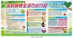 全民健康生活方式行动