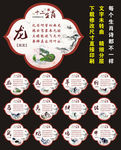 12生肖文化
