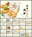 餐饮美食西餐厅介绍PPT模板