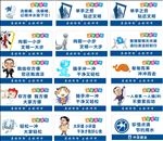 卫生间温馨提示