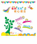 幼儿园矢量图大型文化墙