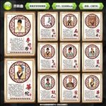 中国古代名医