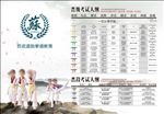 跆拳道国际考级大纲