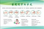 医院洗手七步
