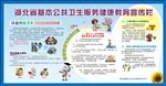 饮食卫生和心理健康