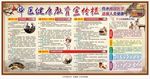 中医健康教育宣传栏