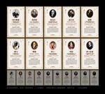 世界十大著名文学家