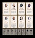 著名数学家名言