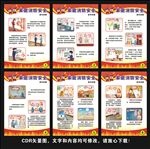 家庭消防安全
