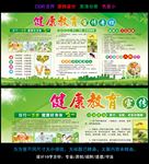 绿色健康教育宣传专栏设计