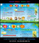 蓝色时尚健康教育知识宣传栏