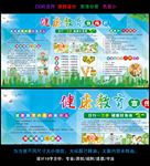 蓝色时尚健康教育墙报设计