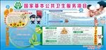 健康教育宣传栏