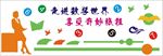 数学教室文化墙