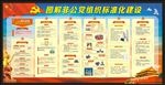 非公党组织标准化建设