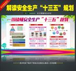 安全生产十三五规划