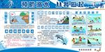 防溺水展板