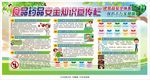 食品药品安全知识